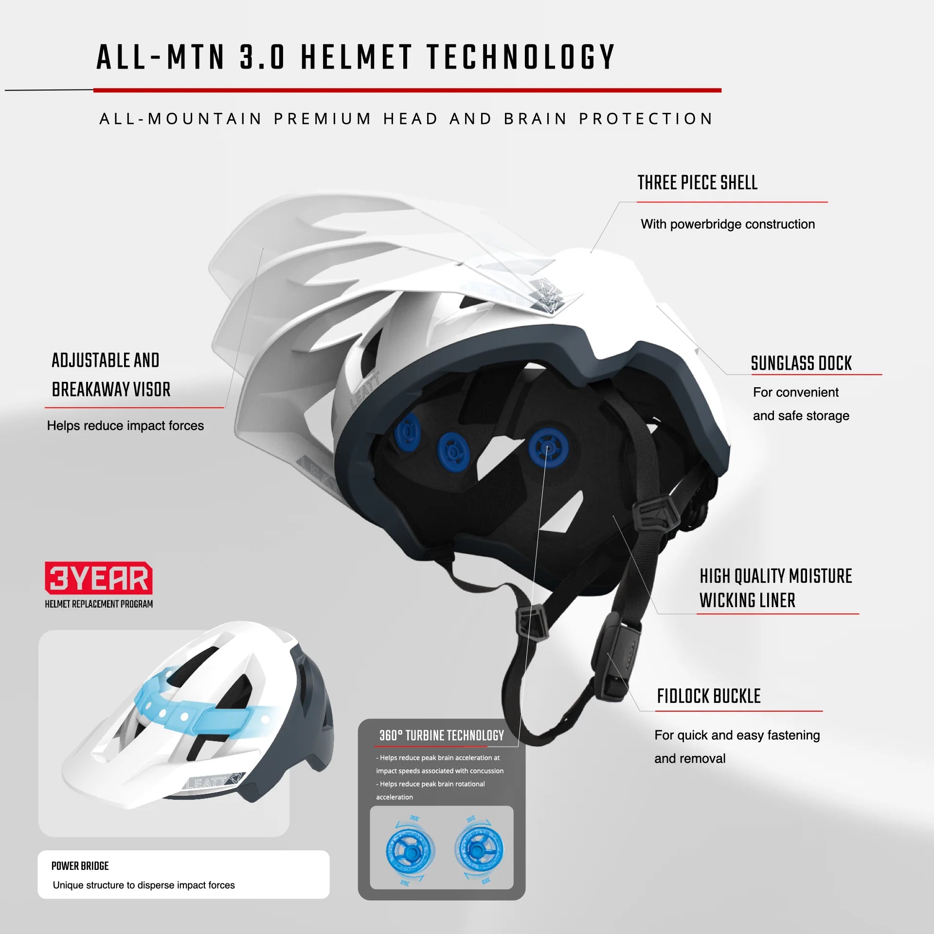 Helmet MTB AllMtn 3.0