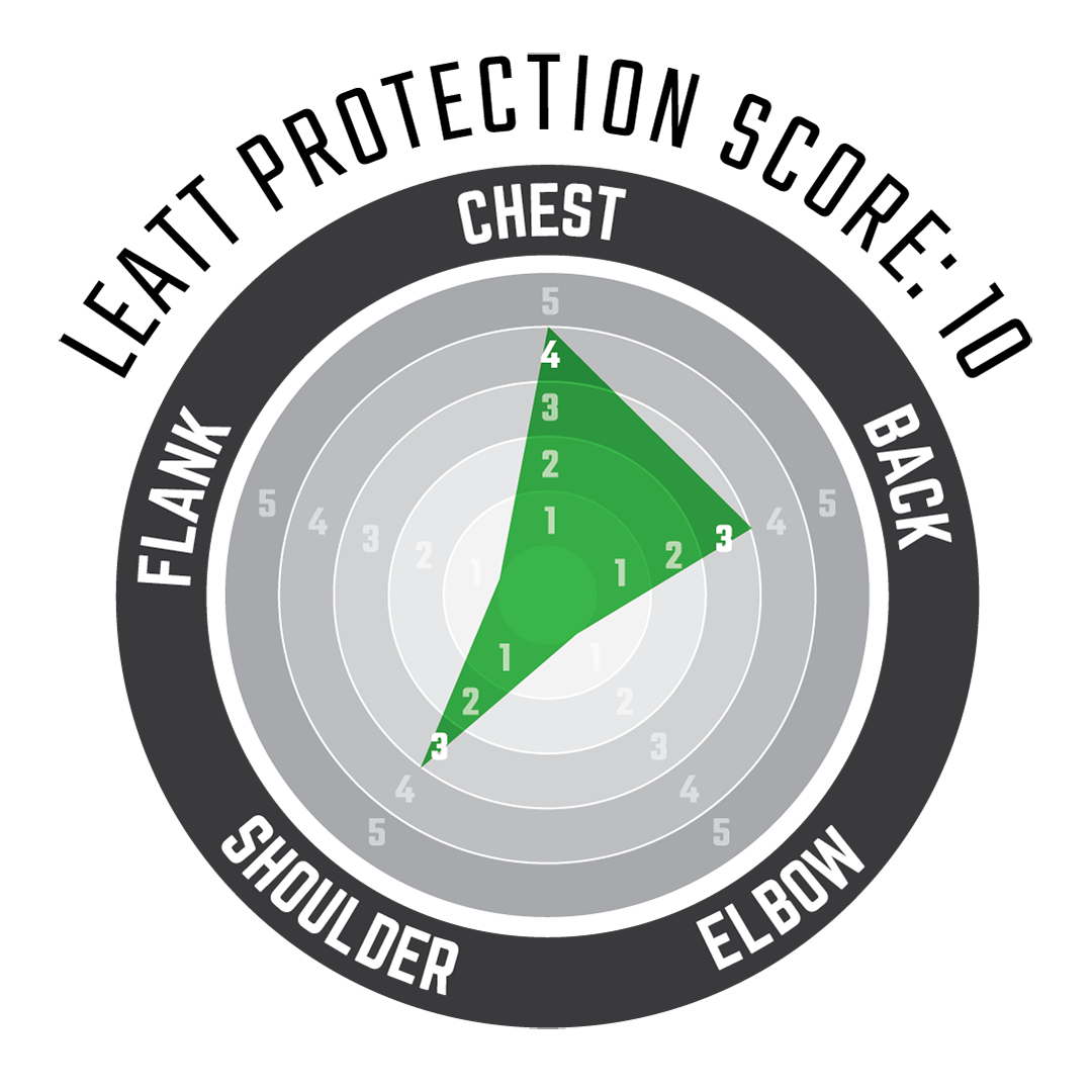 Chest Protector 3.5 Pro