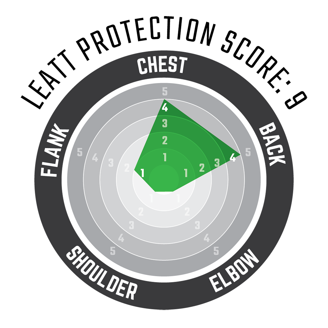 Chest Protector ReaFlex
