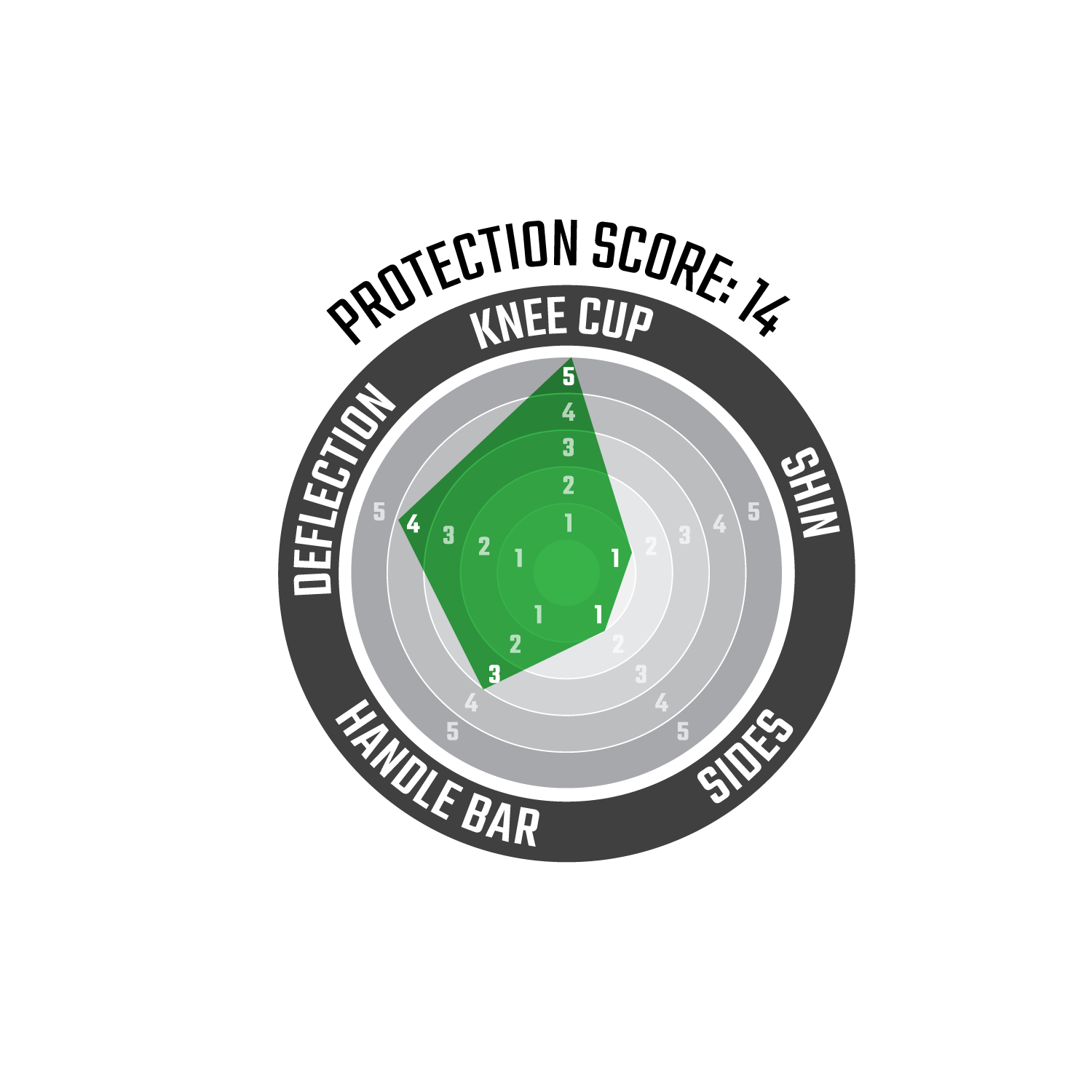 Knee Guard ReaFlex Hybrid Pro