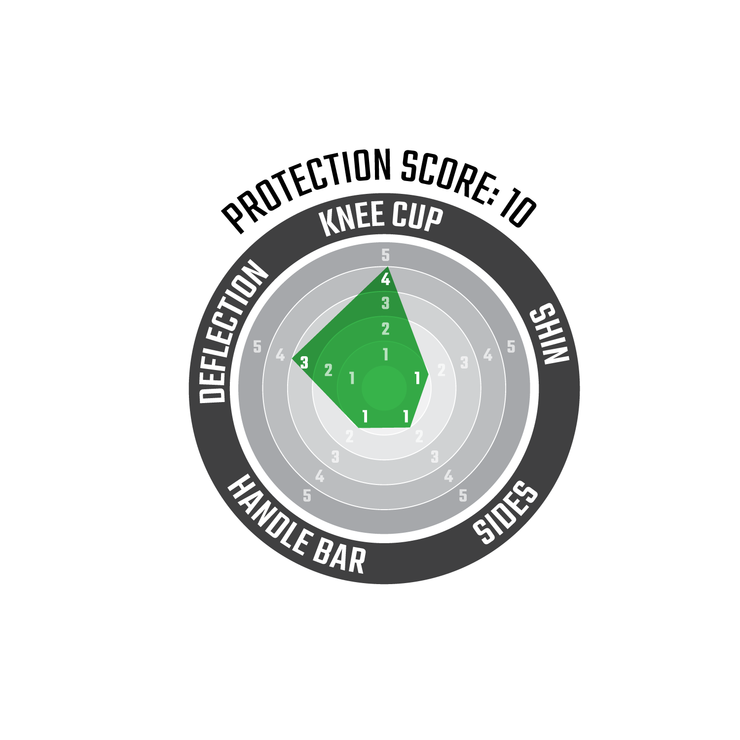 Knee Guard ReaFlex UltraLite Black