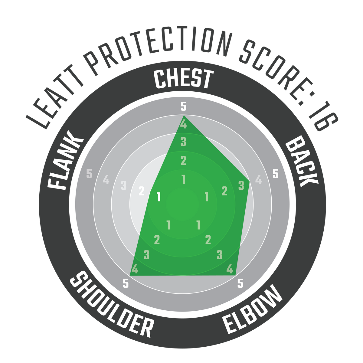 Body Protector 3DF AirFit Lite Evo - Junior