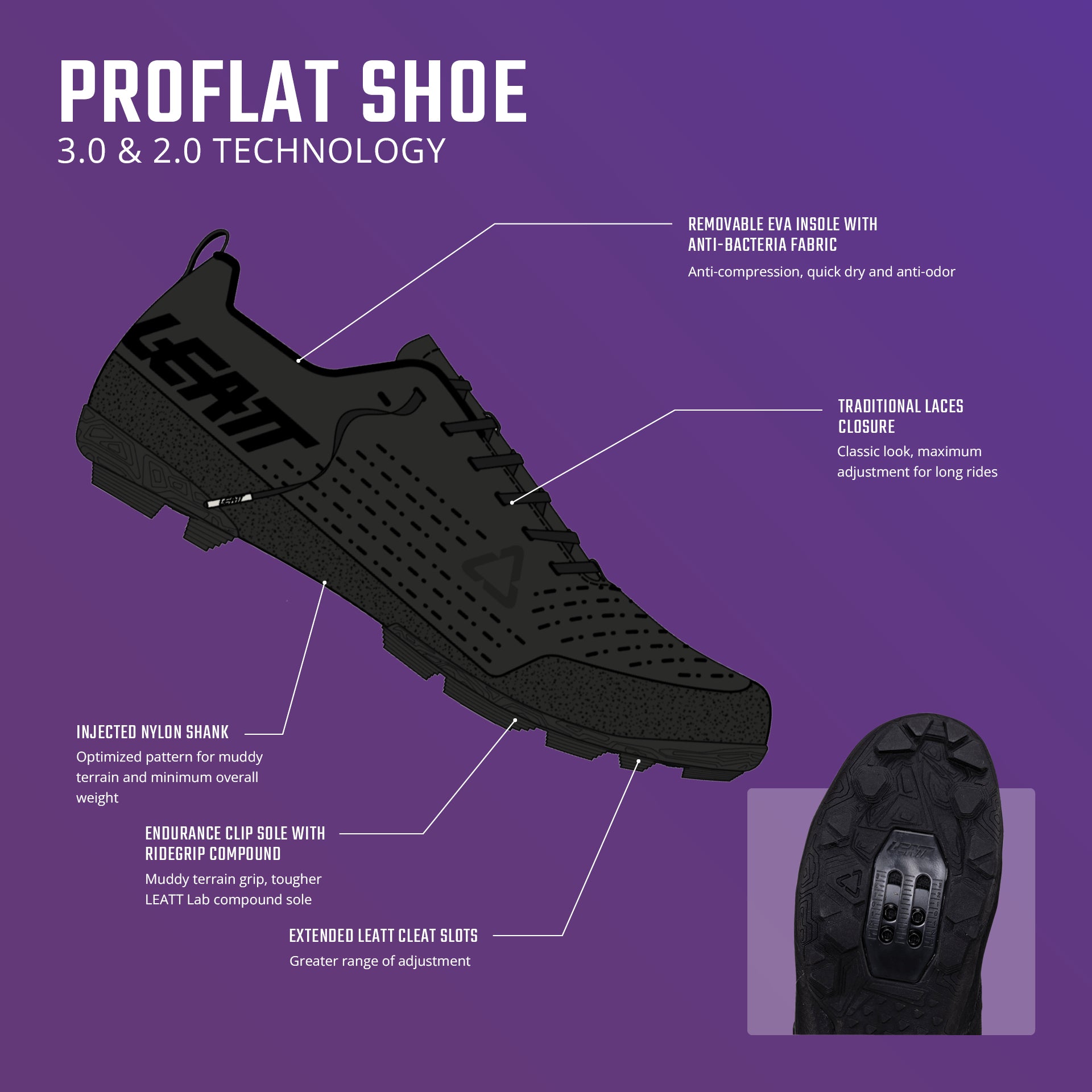 ProFlat 3.0 Shoes