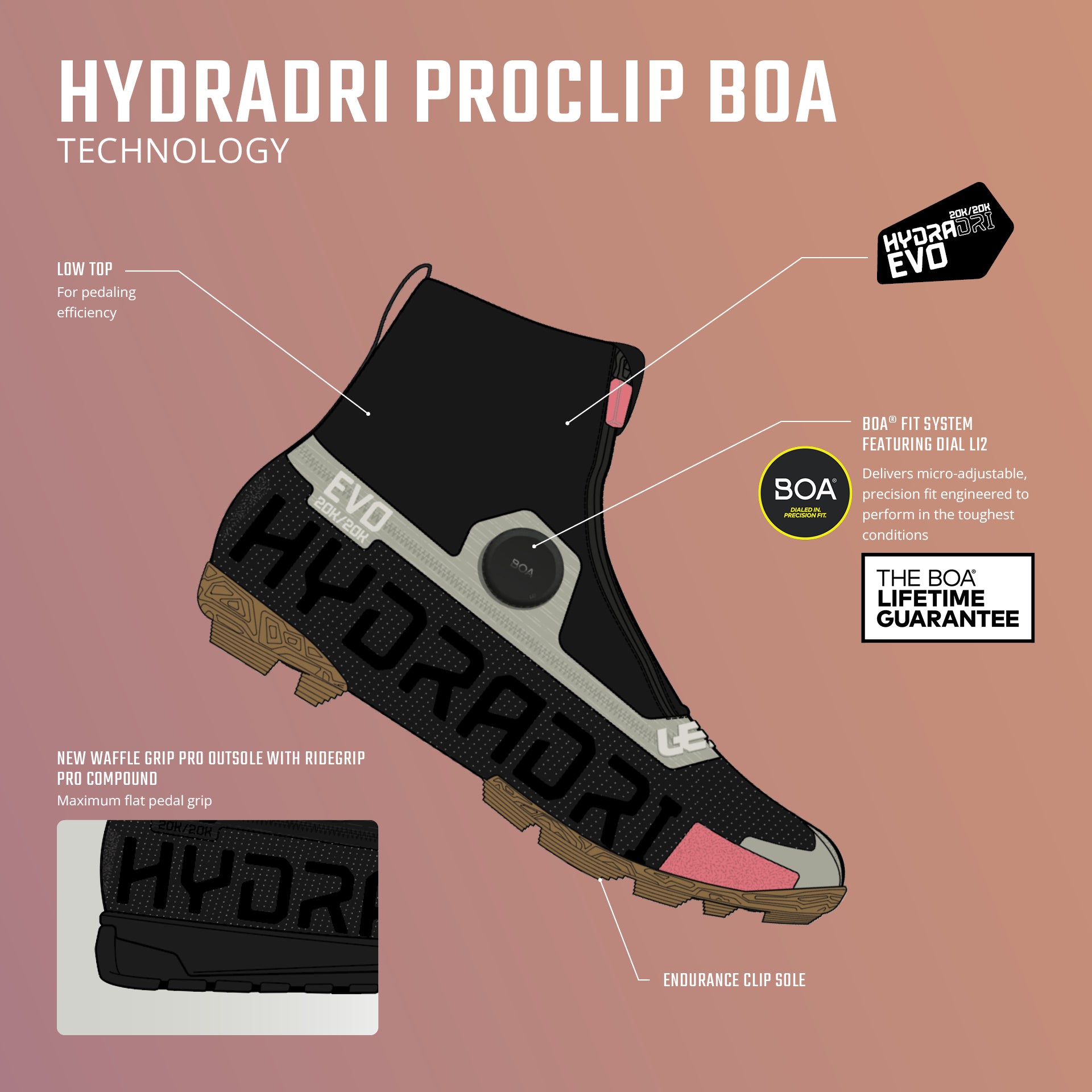 HydraDri ProClip 8.0 Boa Shoes